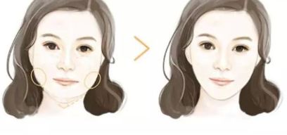 山東頂級整形美容醫(yī)院匯總，綜合評價與真實經(jīng)歷分享