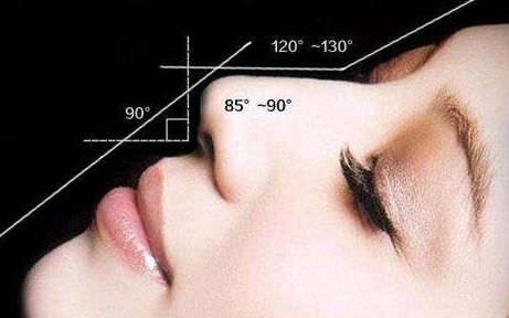 重慶哪家醫(yī)院做馬鼻子手術(shù)好？軟骨隆鼻效果圖來啦！