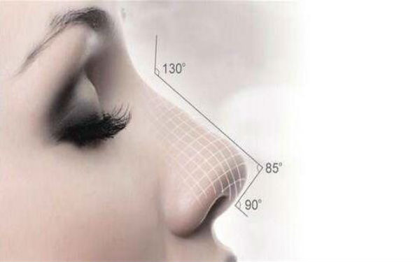 舟山藝涵醫(yī)療美容整形門(mén)診部如何？何人是該門(mén)診部的主要醫(yī)生？