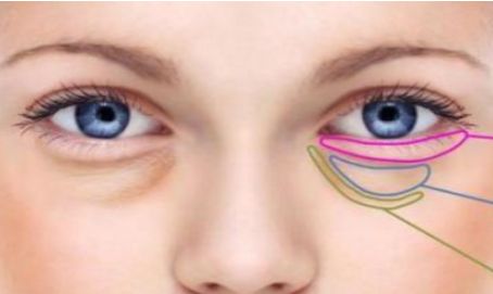 杭州哪家醫(yī)院口碑不錯(cuò)，面部提升效果棒棒的