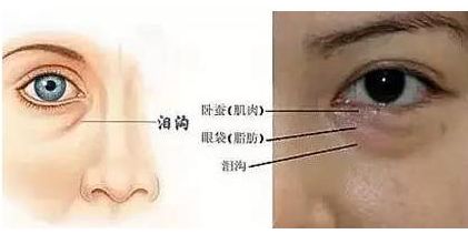 連云港首屈一指的人民醫(yī)院·美容項(xiàng)目一覽！醫(yī)生解讀+收費(fèi)參考清單