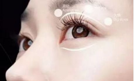 北京五位整容專家實力PK：穆大力、王成元、郭鑫等對比！