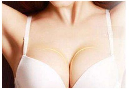 揭開深圳受歡迎的整形醫(yī)院排行榜，名醫(yī)齊聚，讓您驚嘆不已！