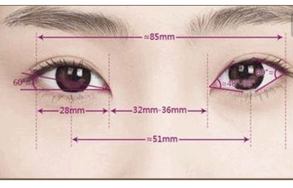 醫(yī)療達(dá)人莊洪興：功底深厚、令人驚嘆！親身經(jīng)歷與隆鼻成功案例！