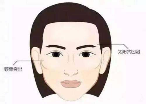 武漢協(xié)和醫(yī)院美容整形科靠譜嗎？效果可靠嗎？