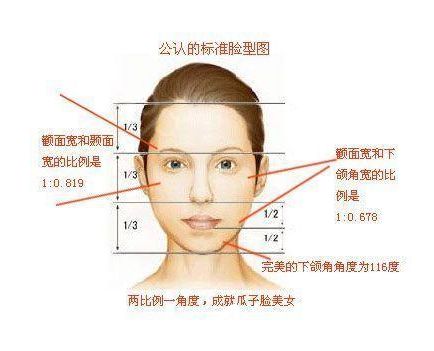 重慶隆胸哪家醫(yī)院醫(yī)生好？五大隆胸權(quán)威專家推薦！