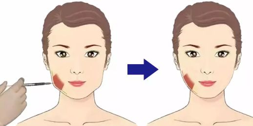 武漢伊美馨醫(yī)療美容門診部醫(yī)師實(shí)力、口碑揭曉