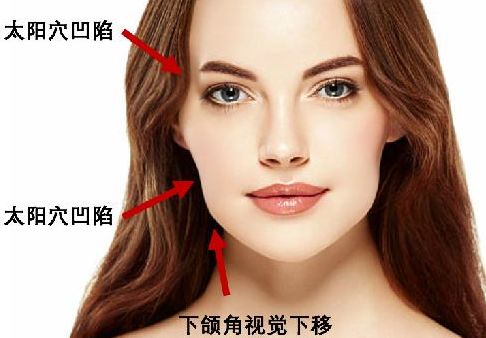 洛陽(yáng)愛(ài)尚整形醫(yī)院的服務(wù)可信度如何？