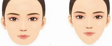 重慶艾儷王玉嬋醫(yī)生私密整形：價格透明實惠，助你美麗如初