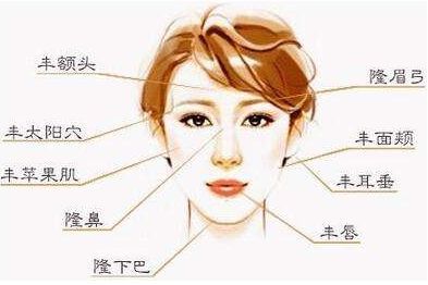 廣州哪家醫(yī)院做鼻子比較好？去權(quán)威名單公布！