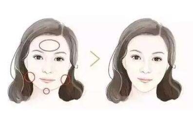 美基元整形醫(yī)院的口碑怎么樣？