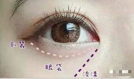 揭秘廣東省更受信賴的公立榜排名十強整形美容醫(yī)院！