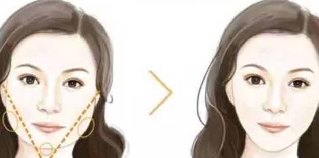 北京雙眼皮整形醫(yī)院的七大精選，值得挑選的選擇