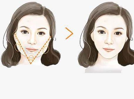 北京整形醫(yī)生排名揭秘：董巖巖、姚成紅、李燕等專家技術解析