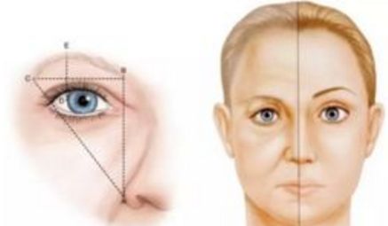 溫州附一醫(yī)院隆鼻效果口碑揭秘：專家團(tuán)隊、案例展示、價格詳解