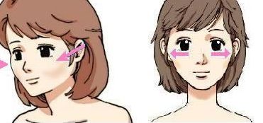 天津哪家醫(yī)美整形醫(yī)院口碑好？名單盤點！