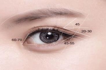 安徽墊鼻基底失敗修復醫(yī)生