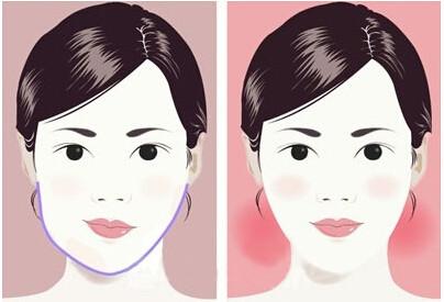 2023年成都頗具聲譽(yù)的整形醫(yī)院排行榜揭曉，你絕對(duì)不能錯(cuò)過的前三名！