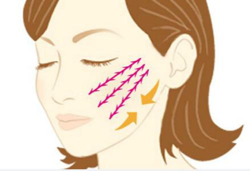 東莞整形醫(yī)院大集錦：環(huán)球美天、美立方、西妃、非凡等，前五佼佼者皆可信賴！