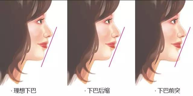 合肥整形醫(yī)院祛斑Top8公布！韓美與華美之爭熱議！最受矚目的前三名！