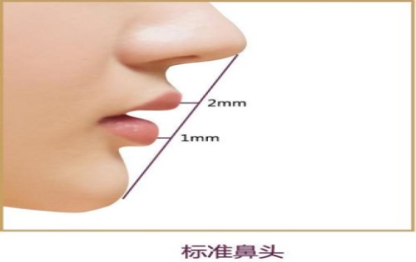 徐州最好的整形醫(yī)院：附屬醫(yī)院與市中心對決，誰將奪得冠軍？