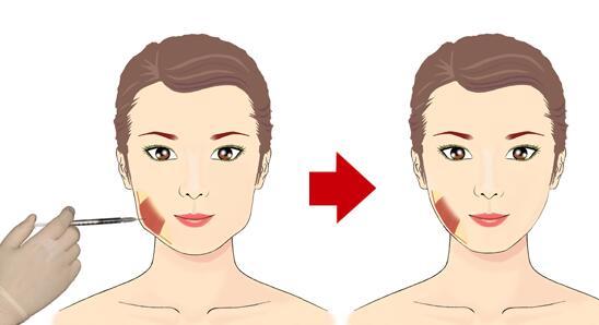 成都最好的隱私婦科醫(yī)院大揭秘！成都私處整形匯總十大強(qiáng)勢(shì)醫(yī)院（不容錯(cuò)過）