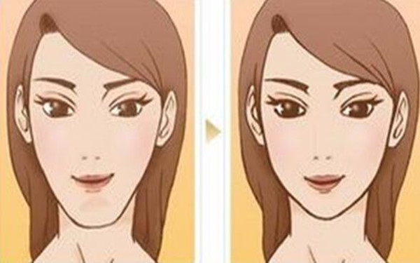 湛江哪家醫(yī)院的去眼袋效果最好？公立和私立醫(yī)院對(duì)比評(píng)價(jià)，給你參考~