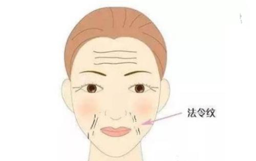 臻美醫(yī)療威海頂級專業(yè)大腿吸脂醫(yī)院推薦，最新瘦腿瘦腰腹點(diǎn)評！