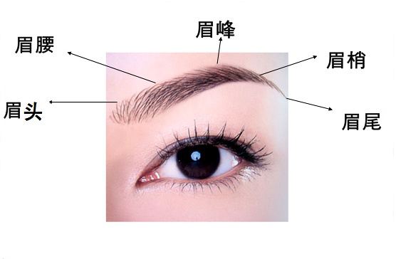 長春五家口碑醫(yī)院推薦：祛斑效果一流，兩家特別受當(dāng)?shù)鼐W(wǎng)友青睞