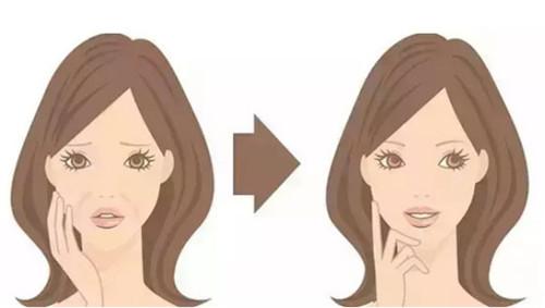 長(zhǎng)春整形美容醫(yī)院，治療斑點(diǎn)效果有保障！