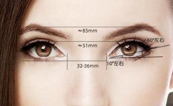 普寧激光隆鼻醫(yī)生