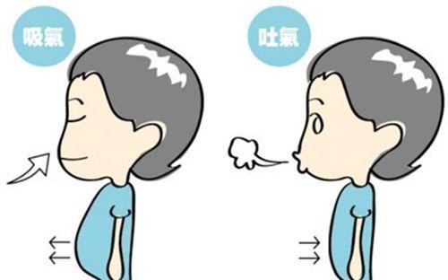 貴陽整形美容醫(yī)院2023年排名前十的拉皮針有哪些？