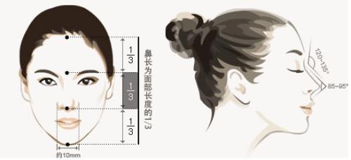 南寧整形醫(yī)院綜合評價top10！2023雙下巴去脂肪口碑排行高分醫(yī)院解析