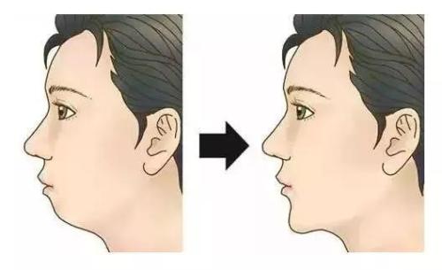 大連地區(qū)2023年臉部松弛改善醫(yī)療機構排名揭曉！