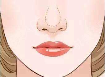 2023年成都十大專業(yè)去黑頭醫(yī)療美容醫(yī)院盤點，醫(yī)院選擇哪家比較靠譜？