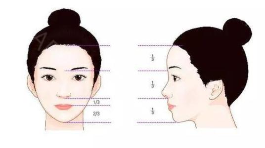 上海整形醫(yī)院推薦2023年射頻治療細紋效果顯著