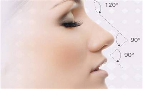 2023年全新揭曉！哪家承德整形醫(yī)院鼻子整形效果比較好？排名前十強(qiáng)醫(yī)院震撼發(fā)布！