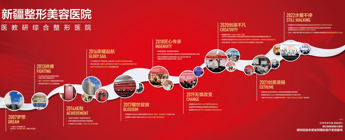 新疆整形美容醫(yī)院