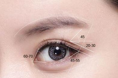 常州德爾美客做開眼角