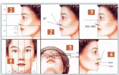 東莞天后醫(yī)療鼻修復術(shù)后效果