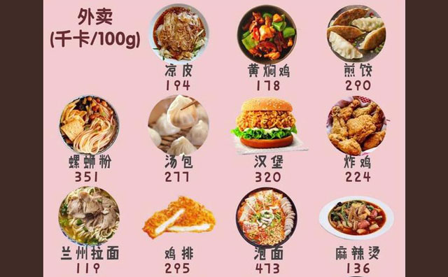 想要減肥，怎么做效果好?