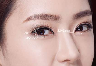 杭州容妍醫(yī)療美容門診部做開(kāi)內(nèi)眼角手術(shù)效果