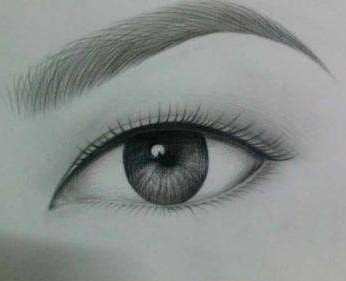 哈爾濱悠然醫(yī)療美容門(mén)診部開(kāi)眼角術(shù)后效果