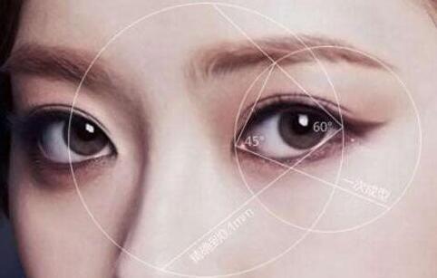 洛陽(yáng)愛(ài)尚醫(yī)療美容門診部開(kāi)眼角