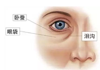 上海名媛醫(yī)療美容門(mén)診部