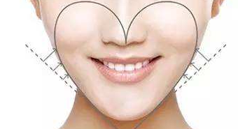 上海安達(dá)醫(yī)院醫(yī)療美容科膨體隆下巴