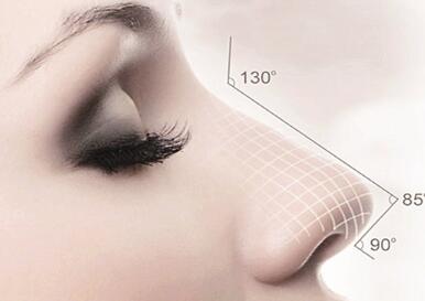 深圳陽光整形美容醫(yī)院歪鼻矯正