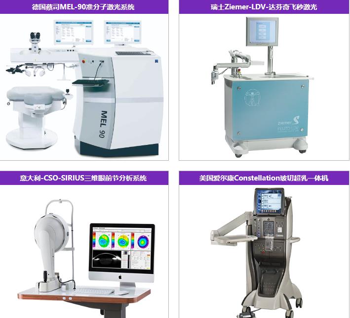 長(zhǎng)沙宏朗眼科醫(yī)院