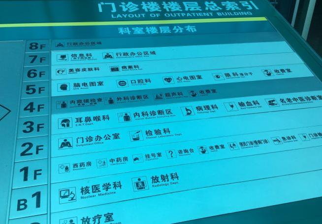 雅安市人民醫(yī)院燒傷整形科_索引圖