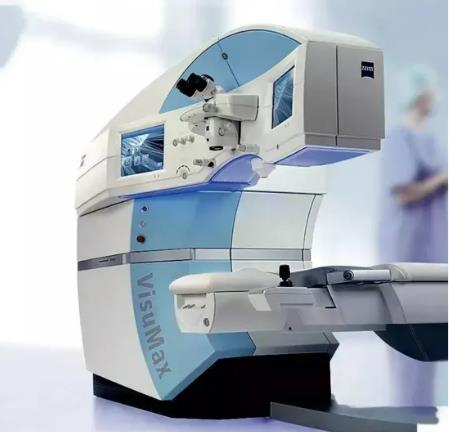 通遼朝聚眼科醫(yī)院_飛秒儀器